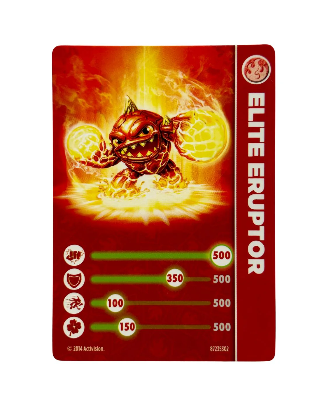 Eruptor (Eon's Elite) (Stat Card)
