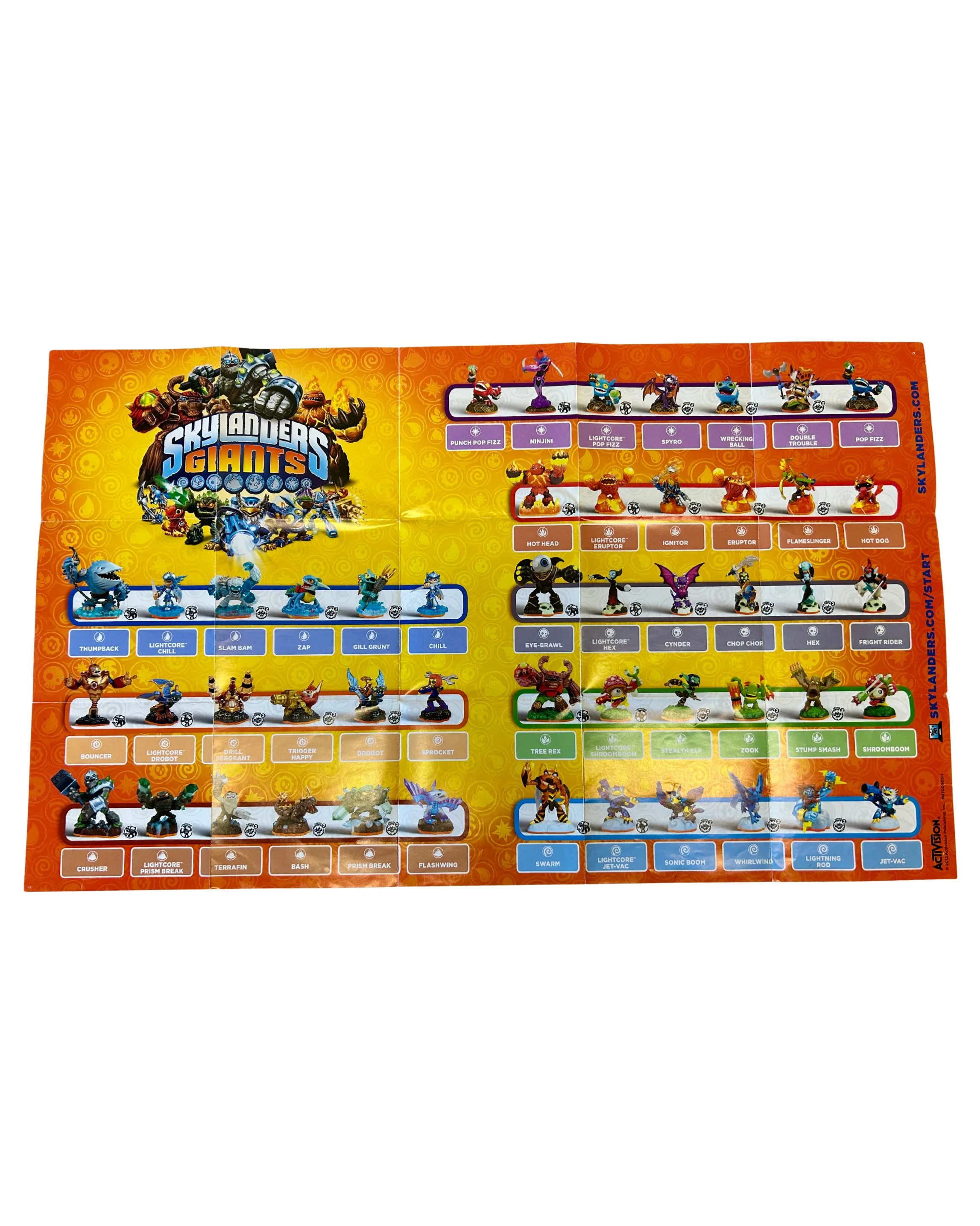 Skylanders Giants 3DS Poster