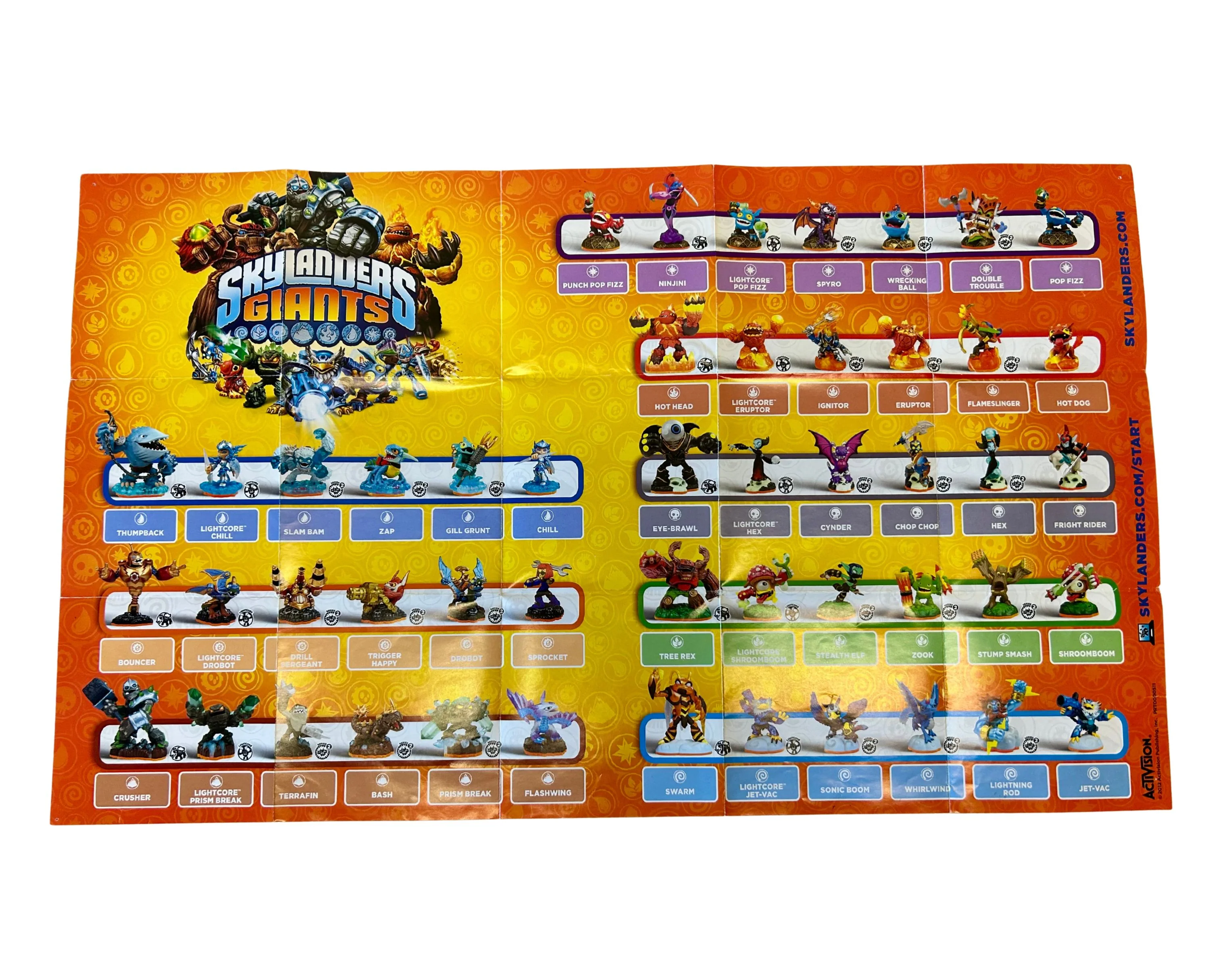 Skylanders Giants 3DS Poster - Image 2