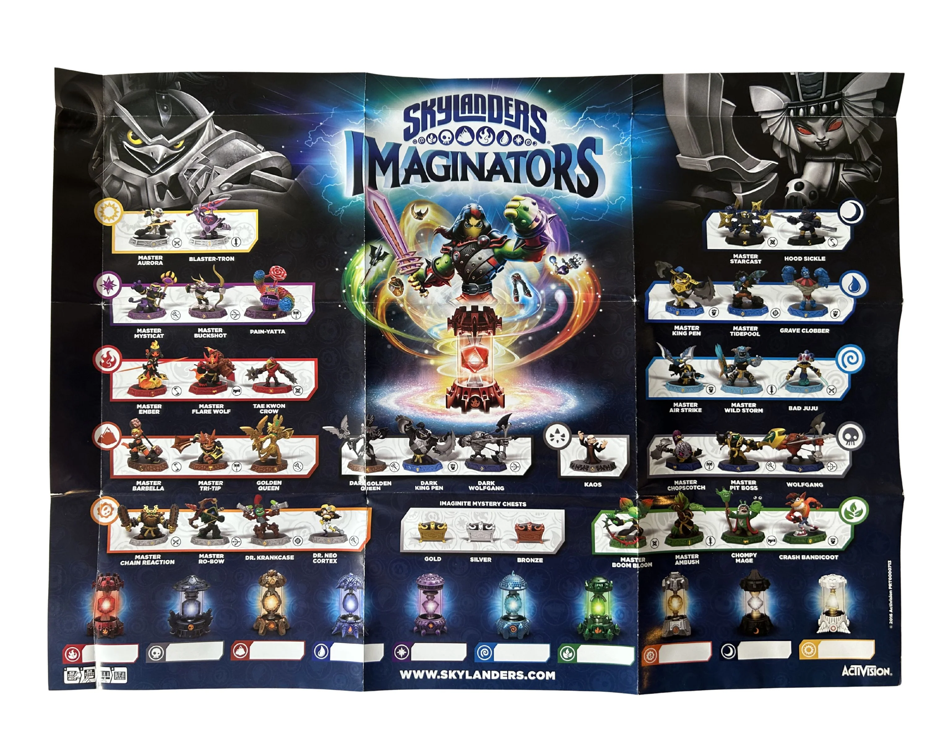 Skylanders Imaginators Dark Edition Poster - Image 2