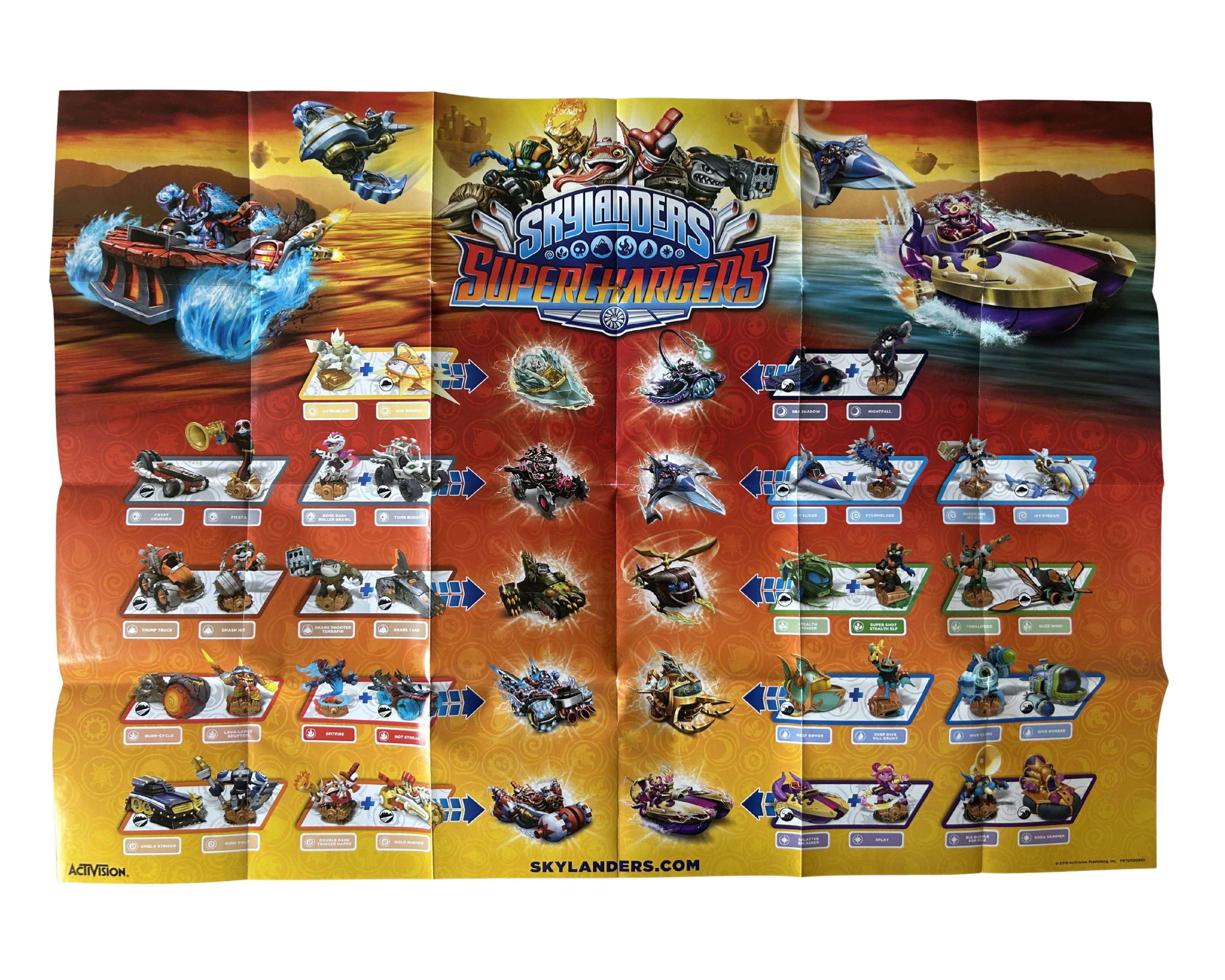 Skylanders SuperChargers 3DS Poster - Image 2