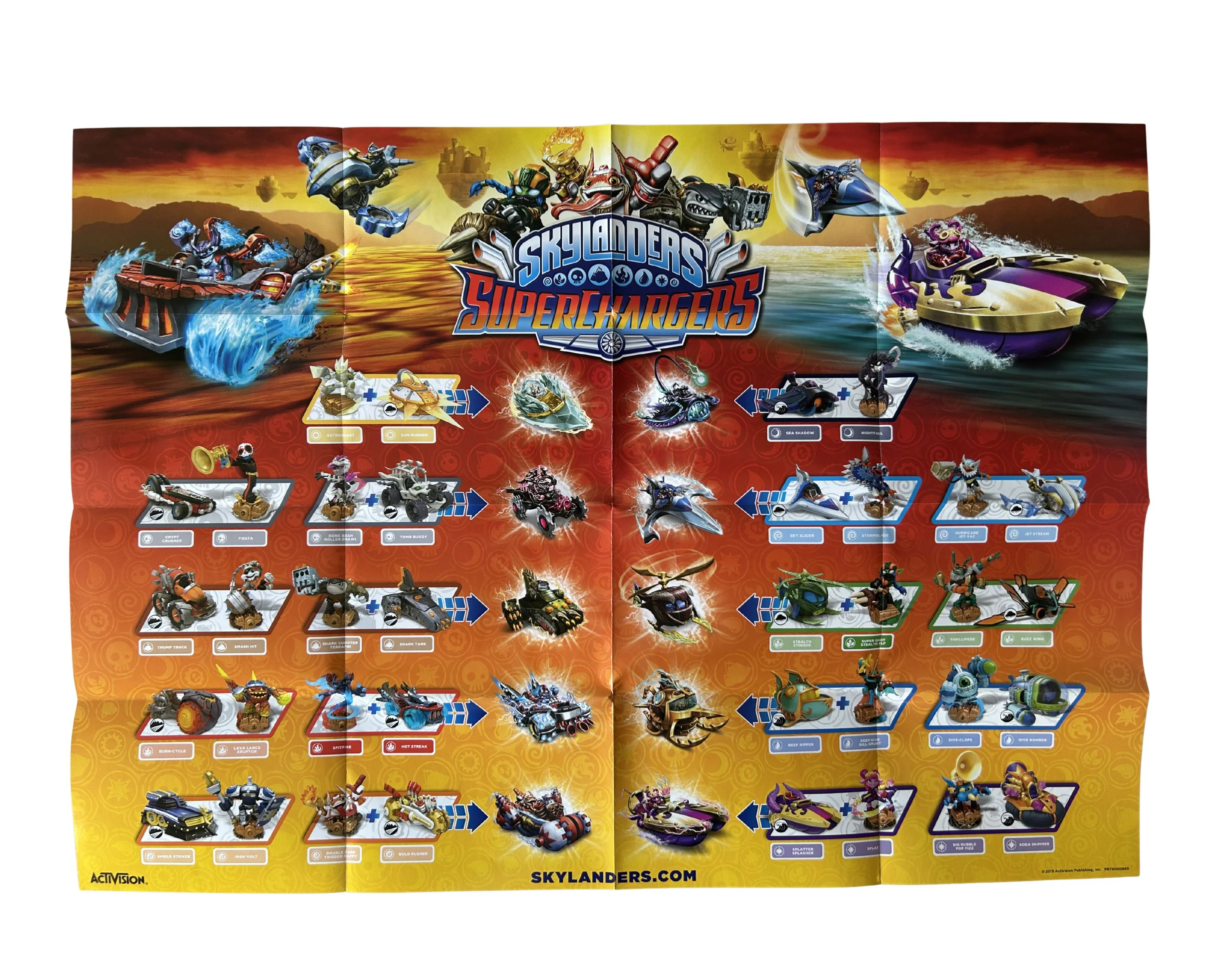 Skylanders SuperChargers Starter Pack Poster - Image 2