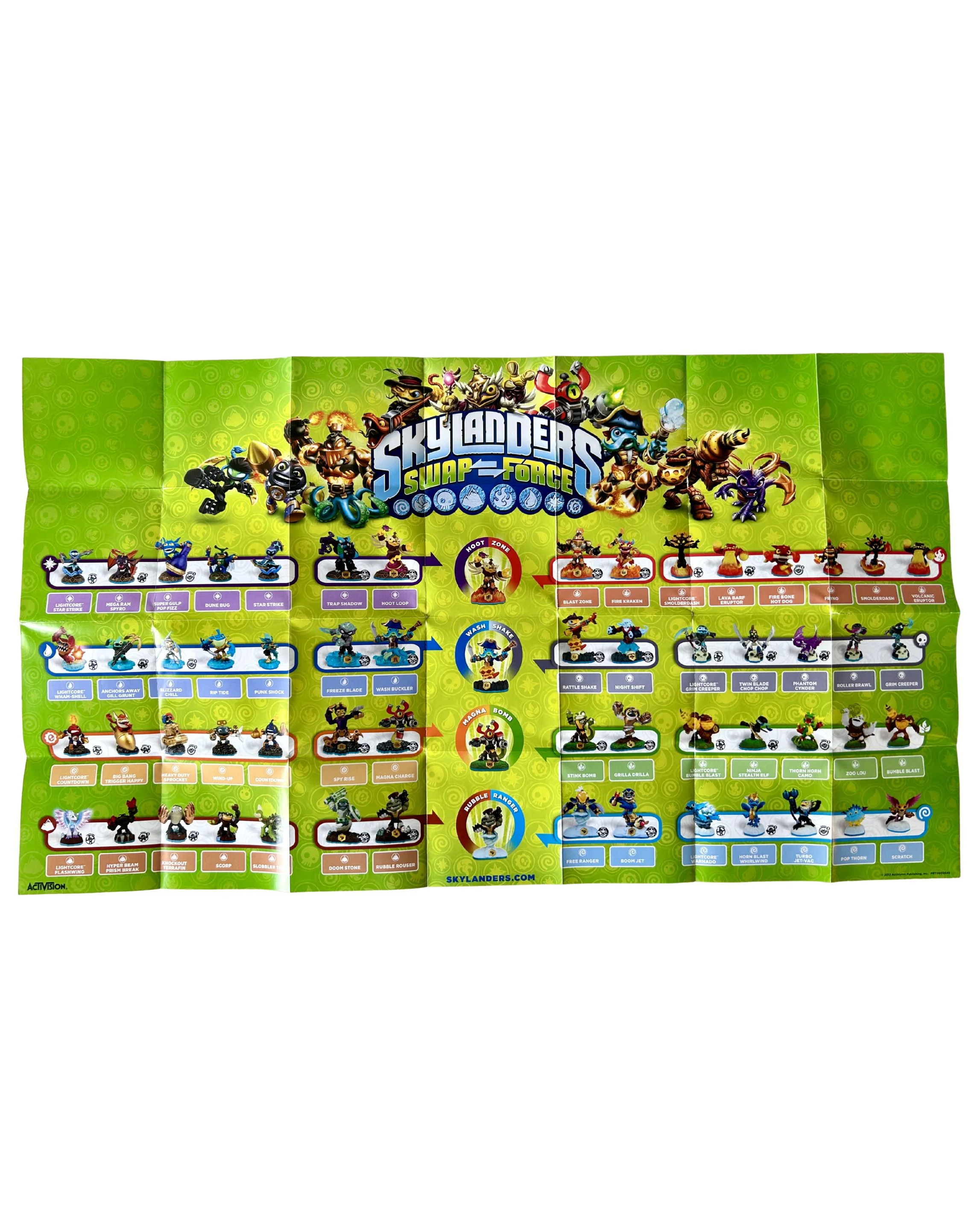 Skylanders SWAP Force 3DS Poster