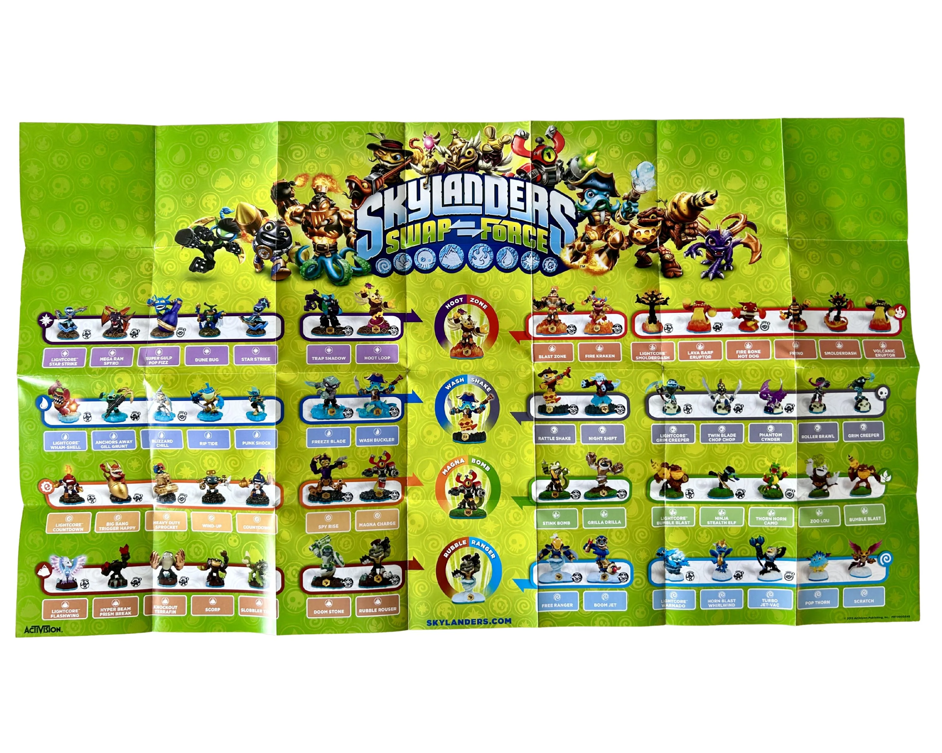 Skylanders SWAP Force 3DS Poster - Image 2