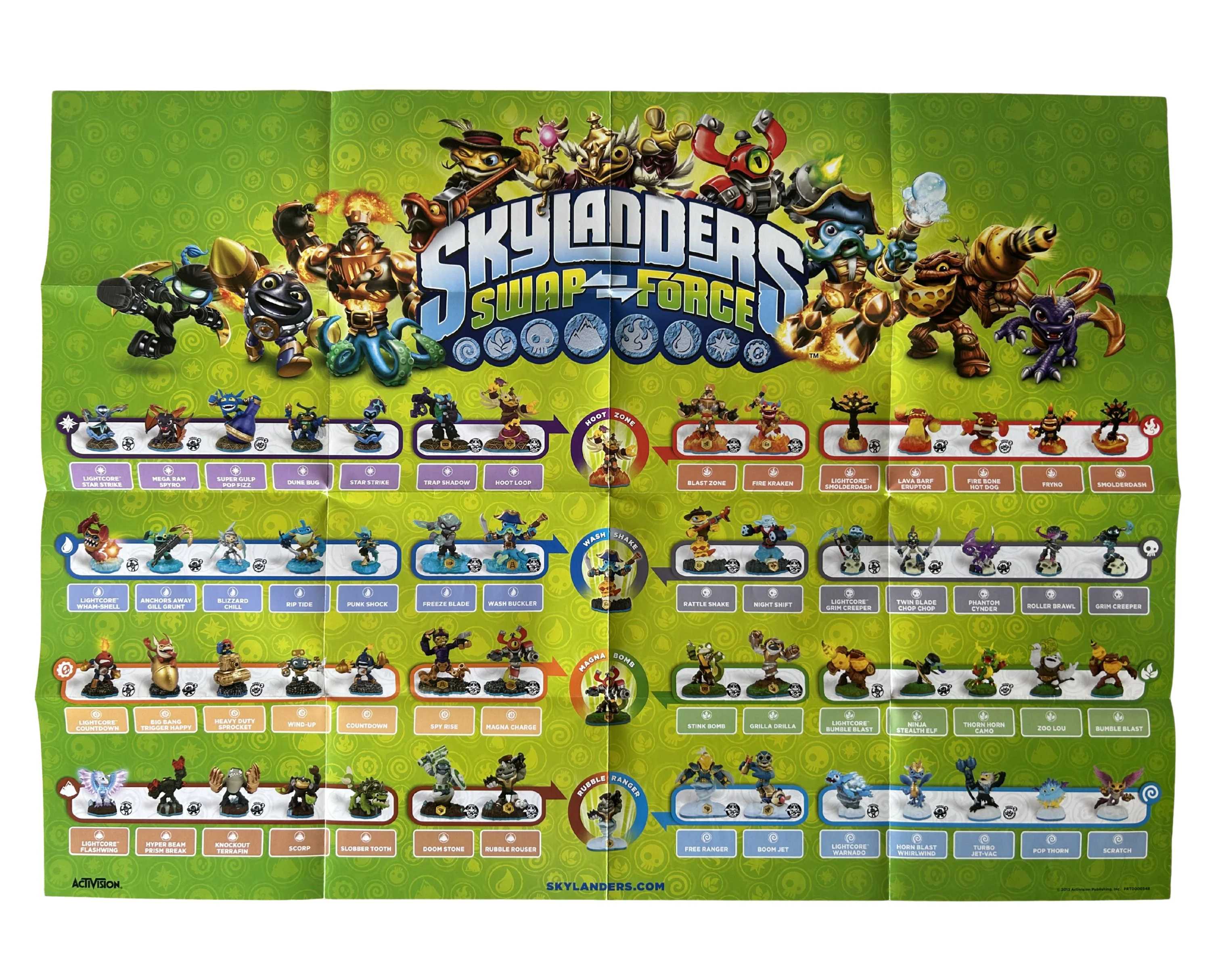 Skylanders SWAP Force Starter Pack Poster - Image 2